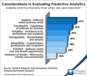 vr_ng_predictive_analytics_14_considerations_in_evaluating_predictive_an-_.png