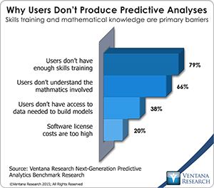 vr_NG_Predictive_Analytics_16_why_users_dont_produce_predictive_analyses